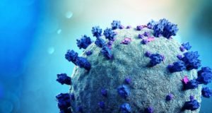 Coronavirus Covid-19